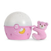 Chicco Βρεφικό Παιχχίδι Next 2 Stars Για 0+ Μηνών (Y01-07647-10)