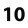 10 ΕΤΩΝ 