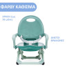 Chicco Φορητό Καρεκλάκι Φαγητού Πλαστικό για Καρέκλα Pocket Snack Sage
