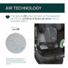 Chicco Καθισματάκι Αυτοκινήτου Bi-Seat i-Size Air για Παιδί 40-150 cm Graphite
