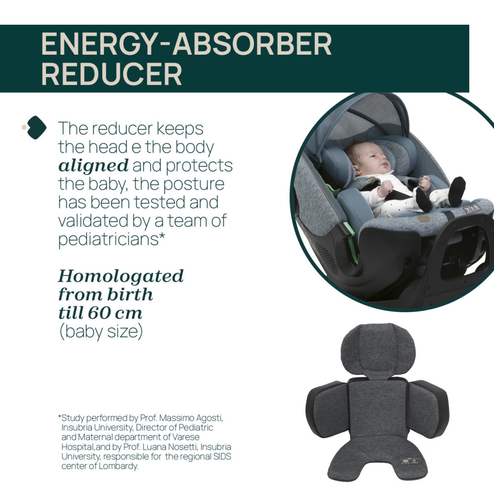 Chicco Καθισματάκι Αυτοκινήτου Bi-Seat i-Size Air για Παιδί 40-150 cm Teal Blue