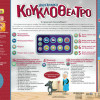 ΗΛΕΚΤΡΟΝΙΚΟ ΚΟΥΚΛΟΘΕΑΤΡΟ (10401)
